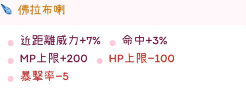 托蘭異世錄國(guó)際版