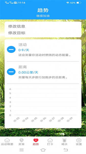 薯條計步