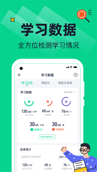 覺曉法碩