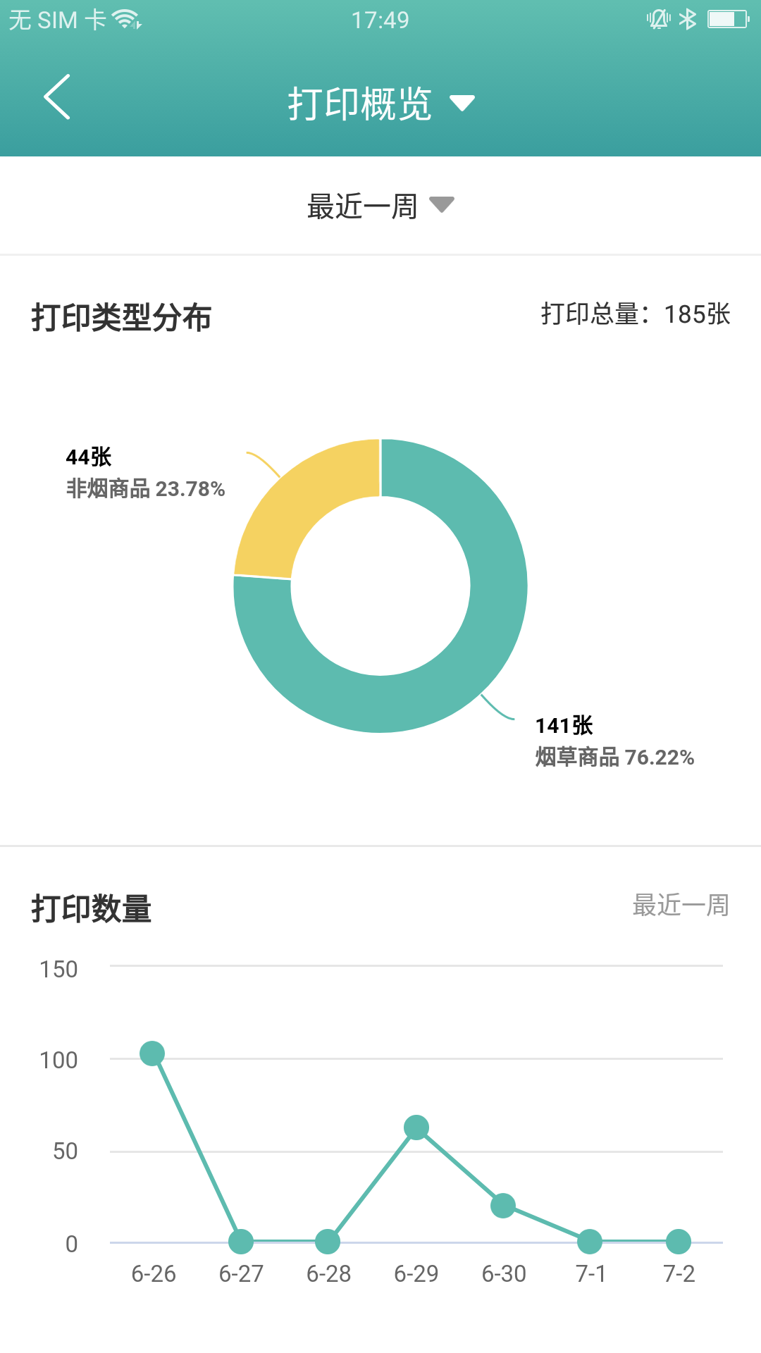 價(jià)簽管家