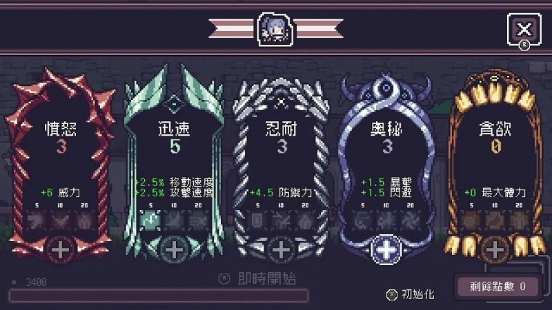 Dungreed截圖3
