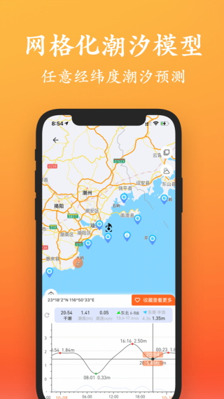 潮汐日歷截圖4