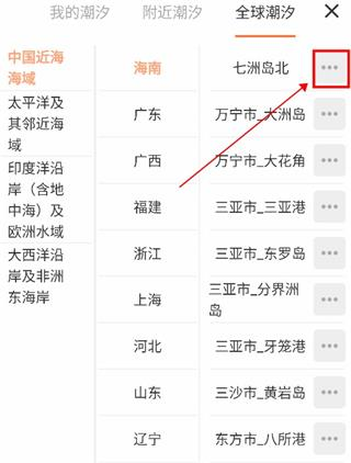 潮汐日歷