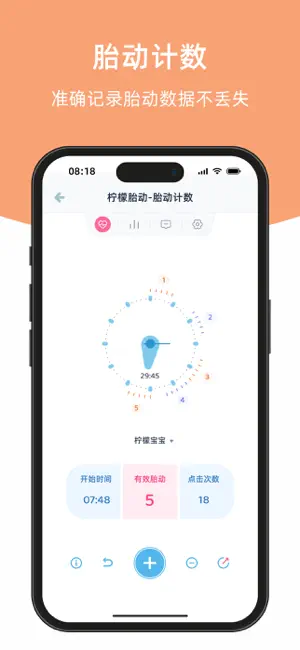 檸檬胎動