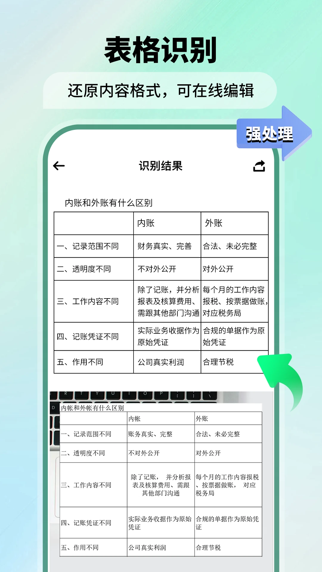 極速掃描儀
