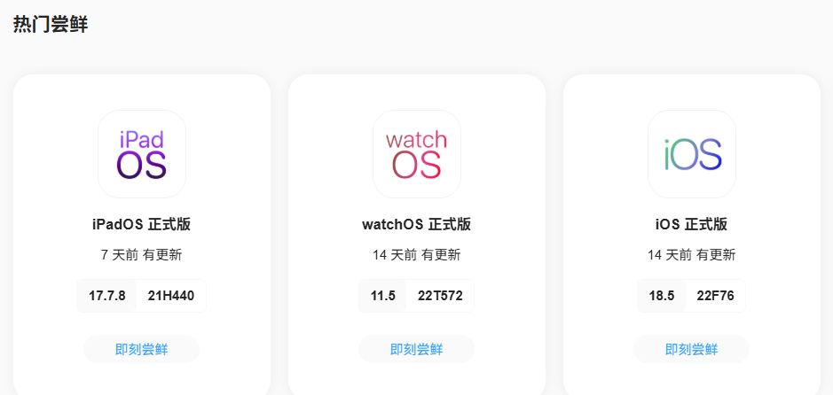 嘗鮮派