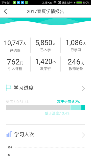 樹下app截圖3