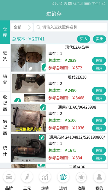 三元催化風(fēng)向標(biāo)