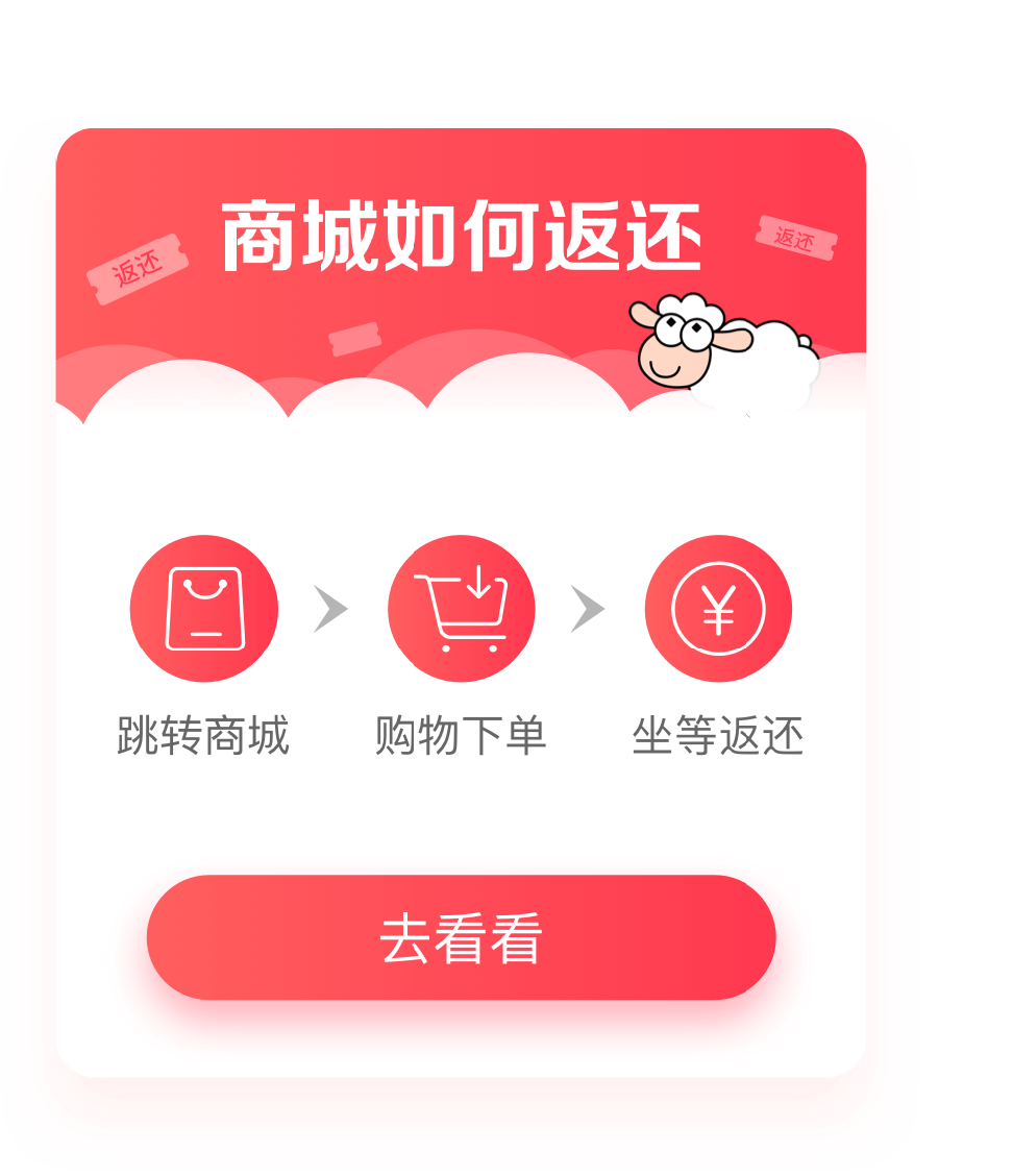 羊毛省錢