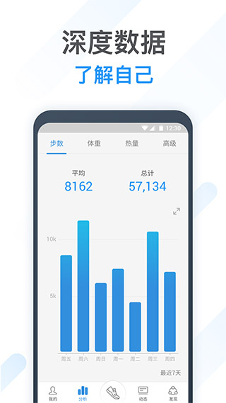 動動app截圖3