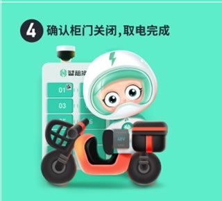 智租換電