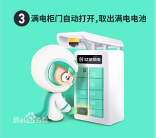 智租換電