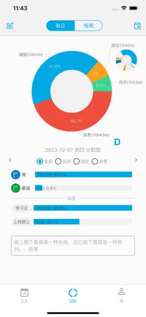 時間朋友