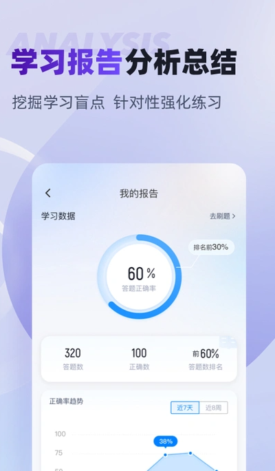 分類考試聚題庫(kù)截圖4