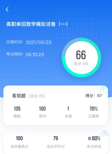 分類考試聚題庫(kù)