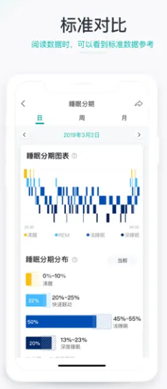 森林睡眠