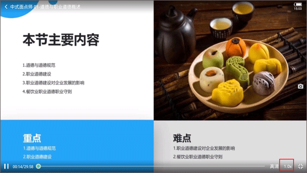 業(yè)問