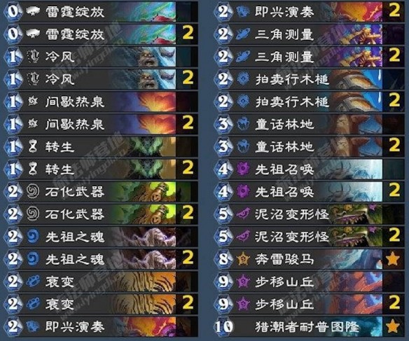 《炉石传说》狂野模式强力卡组推荐