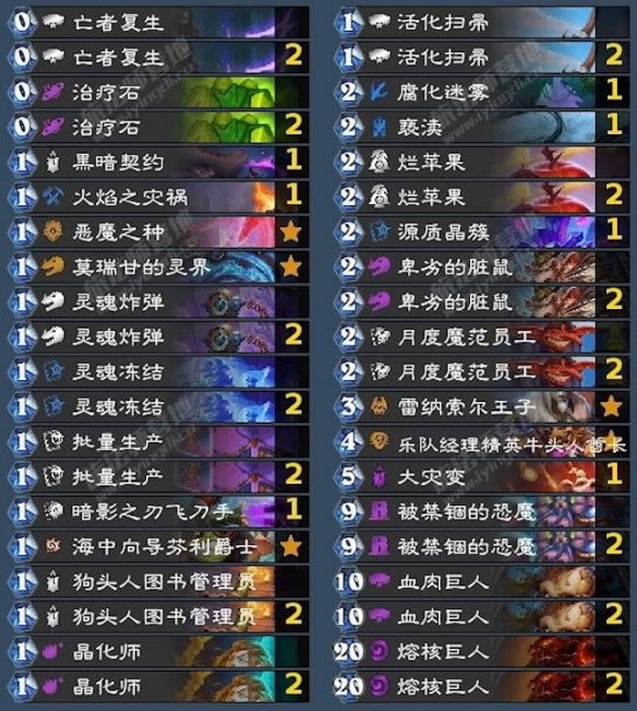 《炉石传说》狂野模式强力卡组推荐