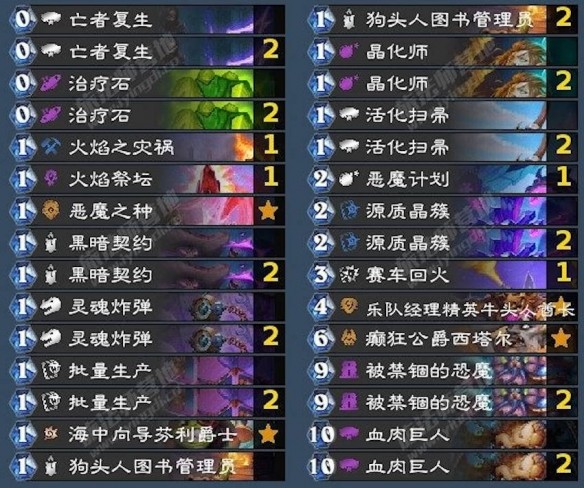 《炉石传说》狂野模式强力卡组推荐