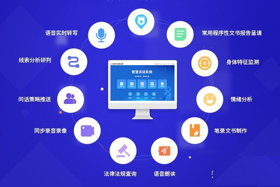法度筆錄