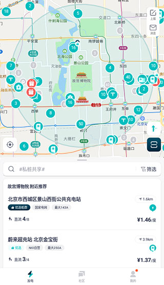 加電