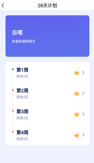 斷食吧