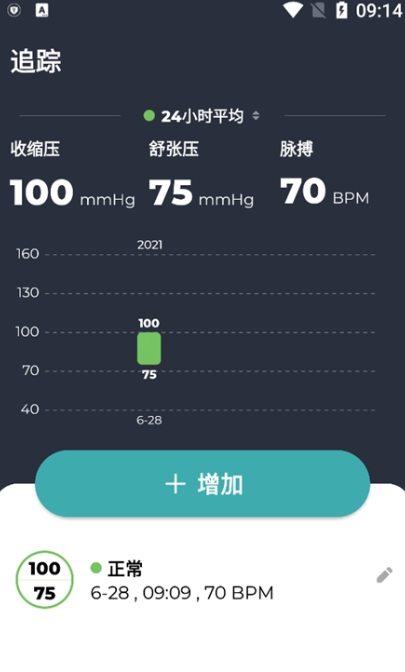 血壓追蹤器