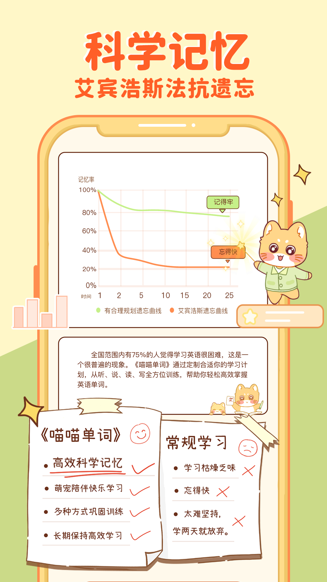 喵喵單詞截圖4