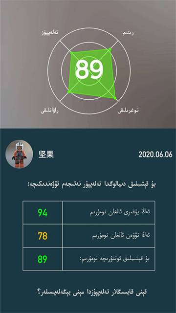 普通話助手app