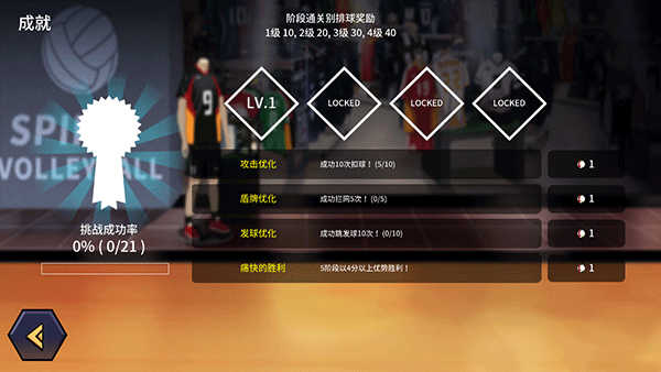 排球故事截圖4