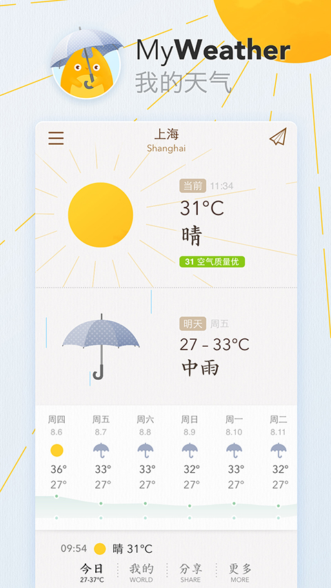 我的天氣app截圖1