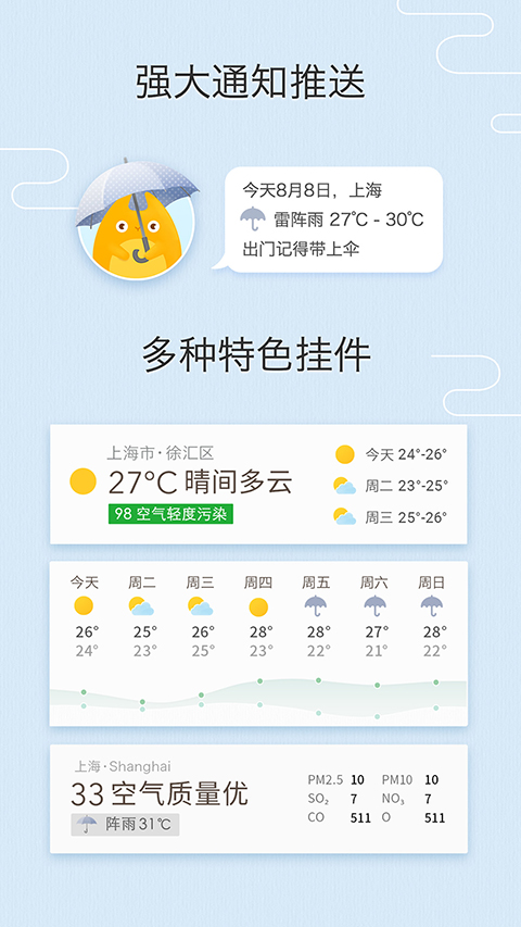我的天氣app截圖4