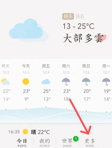 我的天氣app