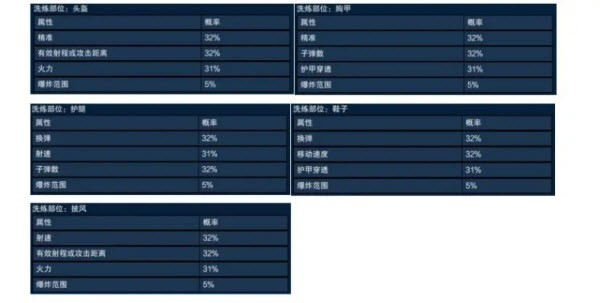像素射擊正版