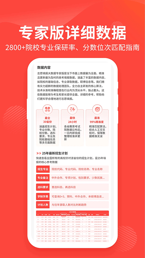 陽(yáng)光高考網(wǎng)截圖3