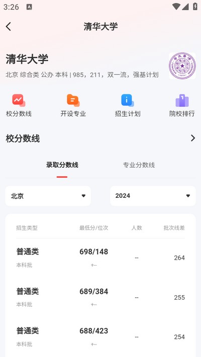 陽(yáng)光高考網(wǎng)