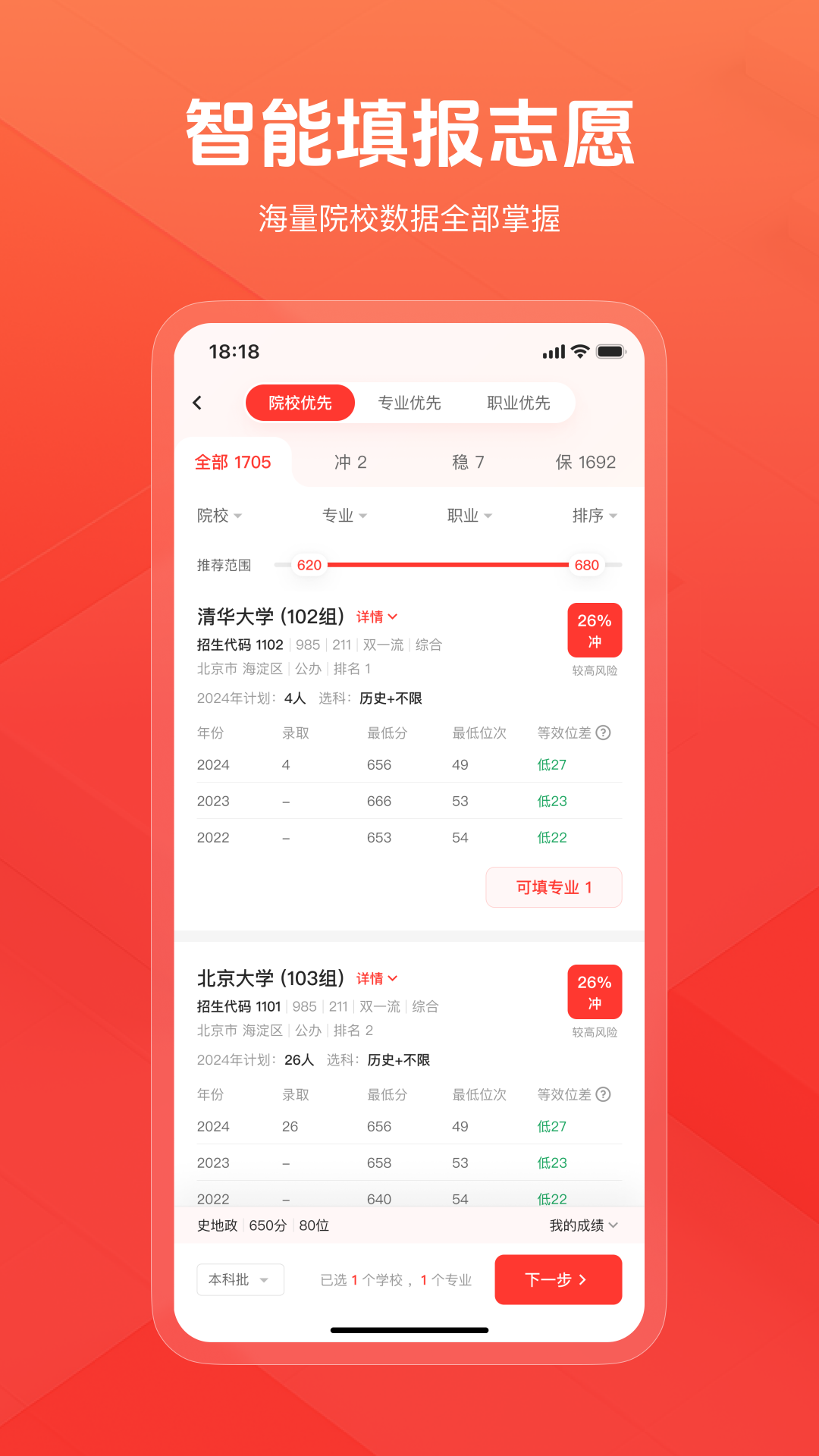 陽(yáng)光高考網(wǎng)