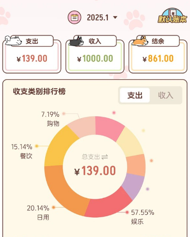 阿兜記賬