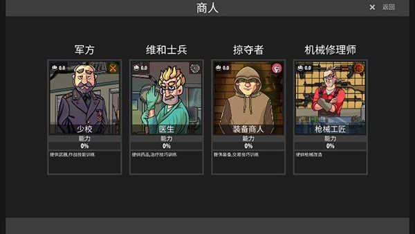 逃離塔克夫2D版