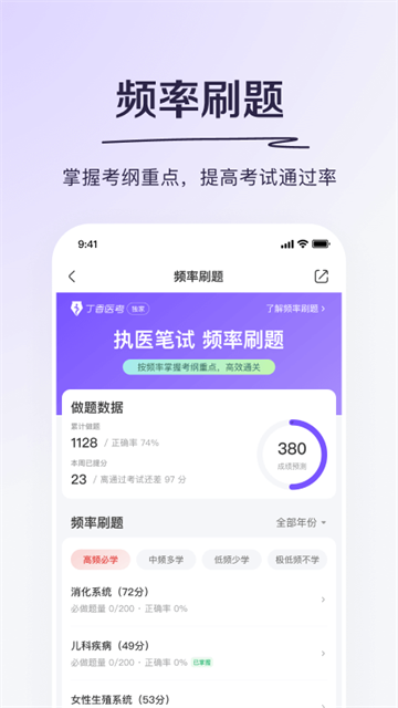 丁香醫(yī)考截圖2