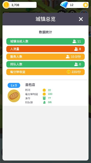 中世紀(jì)小鎮(zhèn)
