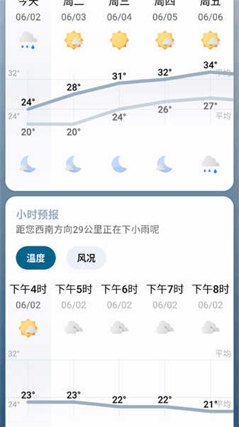 微風(fēng)天氣截圖4