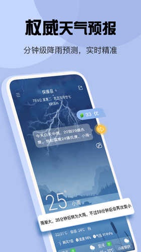 瑪雅天氣