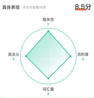 可栗口語