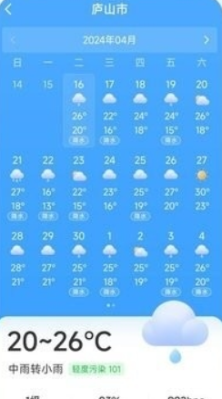 雨至天气预报