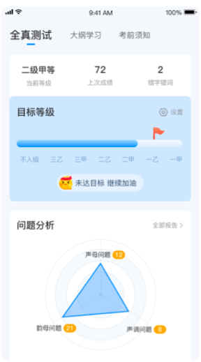 暢言國通