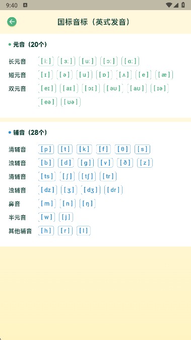 能量單詞