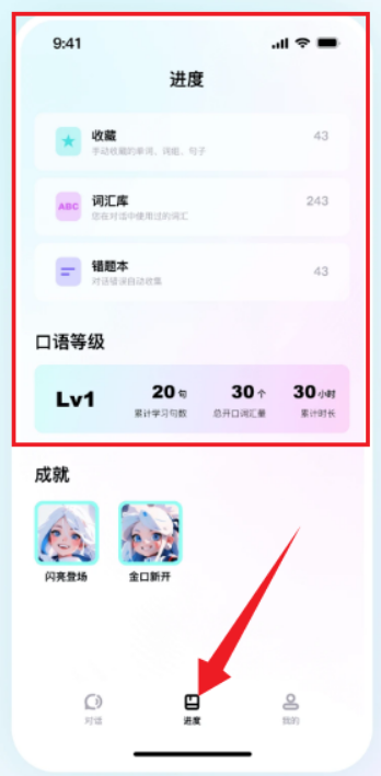 咕嚕口語(yǔ)
