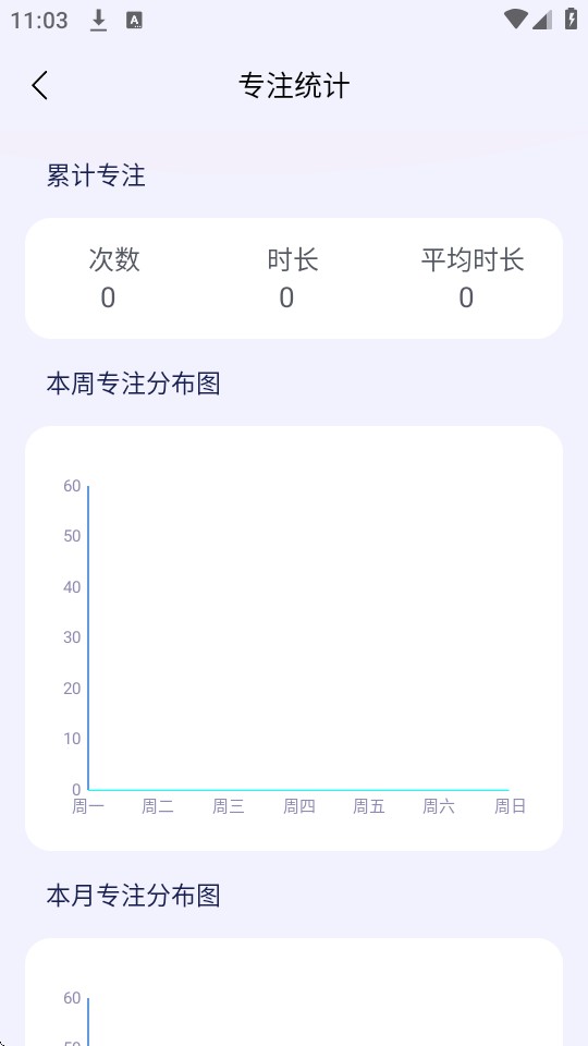 泡泡的日常
